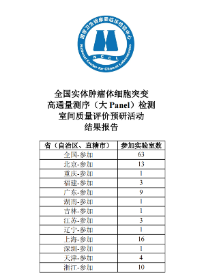 結(jié)果報告